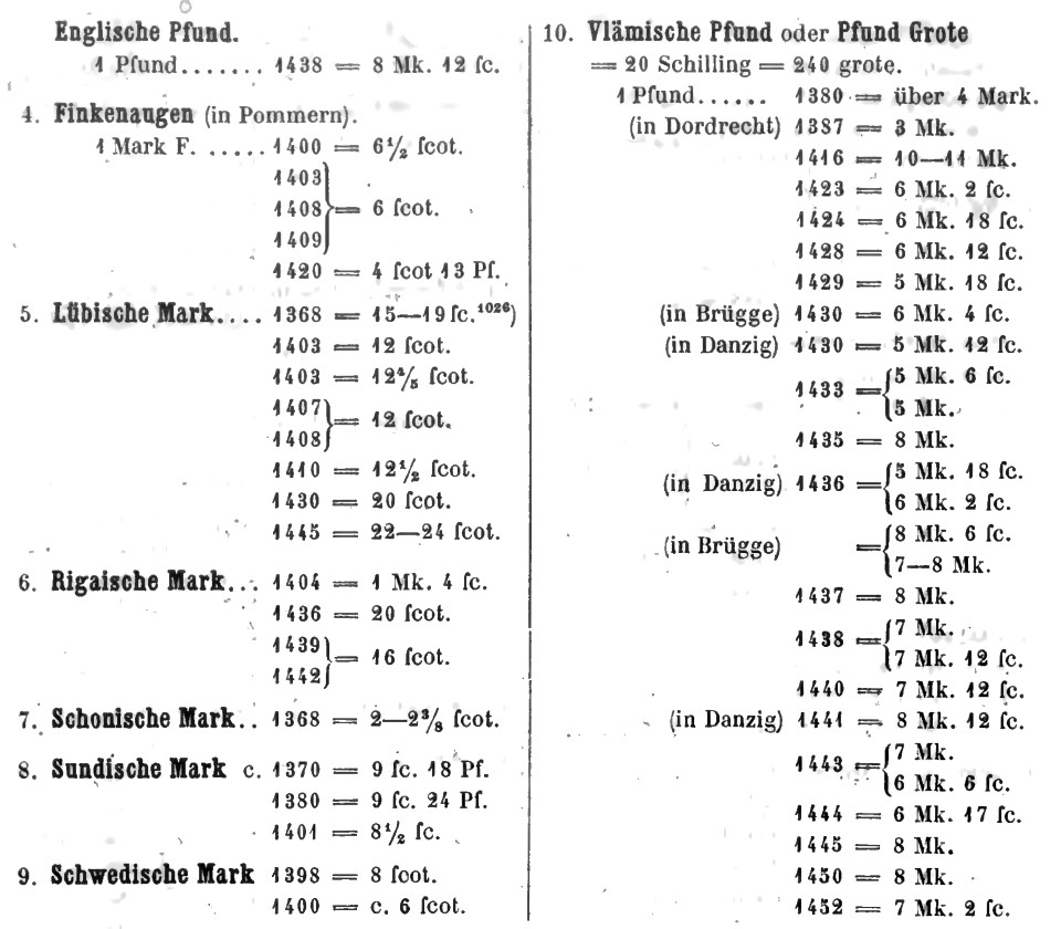 Name:  Umrechnung5.jpg
Hits: 1539
Gre:  136.5 KB