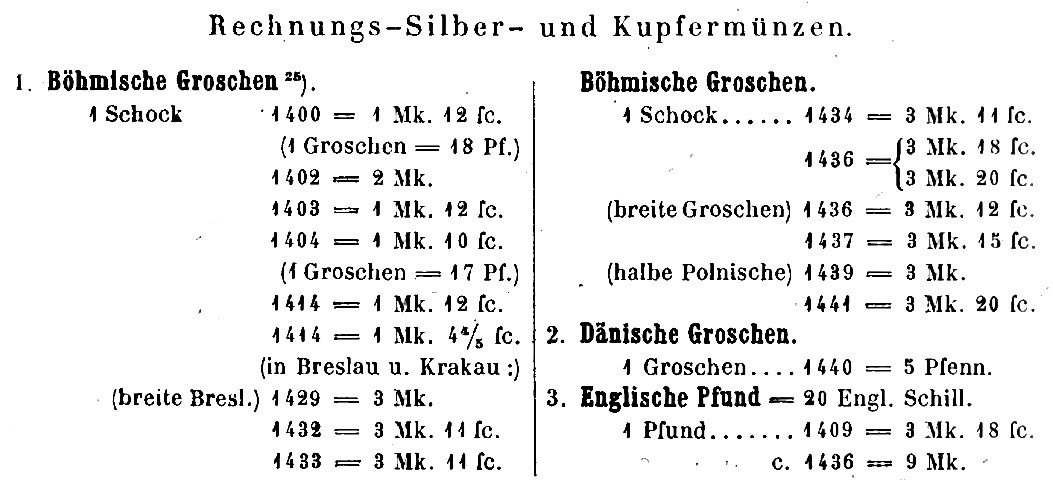 Name:  Umrechnung4.jpg
Hits: 1360
Gre:  100.5 KB