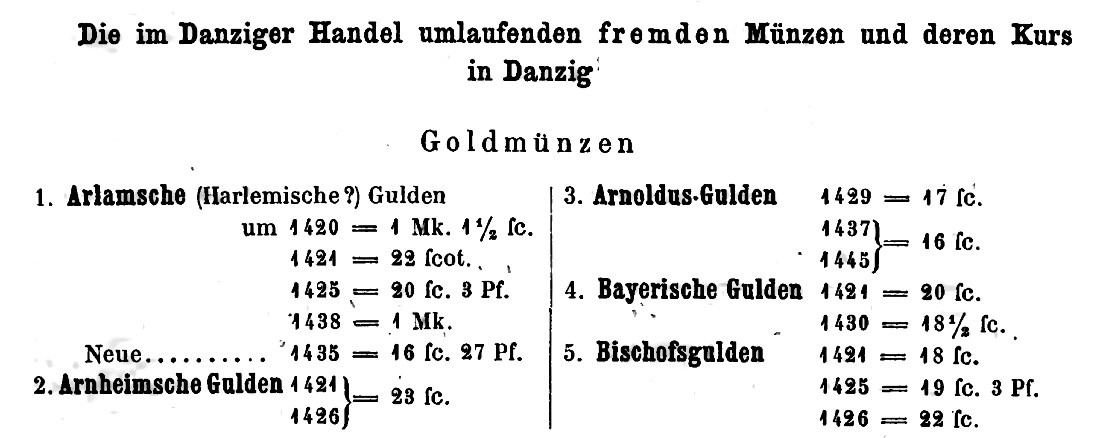 Name:  Umrechnung2.jpg
Hits: 1395
Gre:  78.2 KB