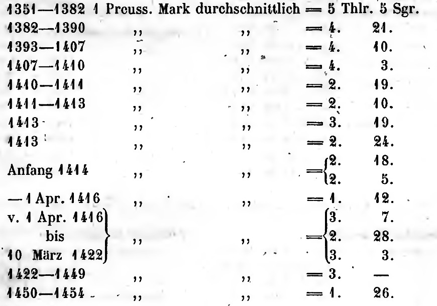 Name:  Umrechnung1.jpg
Hits: 1322
Gre:  81.8 KB