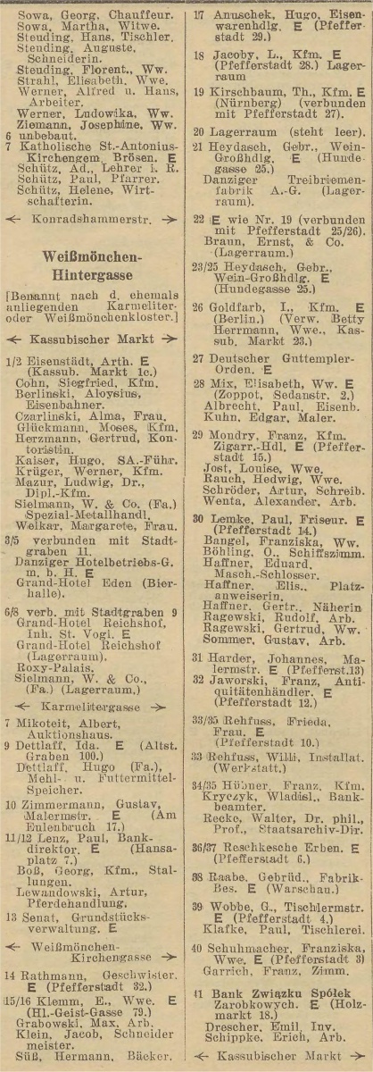 Name:  Weimnchen-Hintergassem, 1935.jpg
Hits: 380
Gre:  279.3 KB