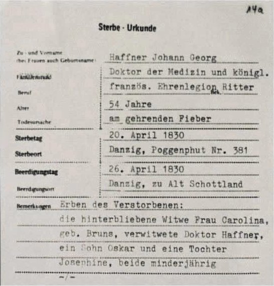 Name:  Haffner - Sterbeurkunde.jpg
Hits: 1927
Gre:  66.1 KB