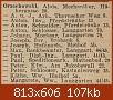 Klicke auf die Grafik fr eine grere Ansicht 

Name:	Orzechowski-1925.jpg 
Hits:	621 
Gre:	107.2 KB 
ID:	20827