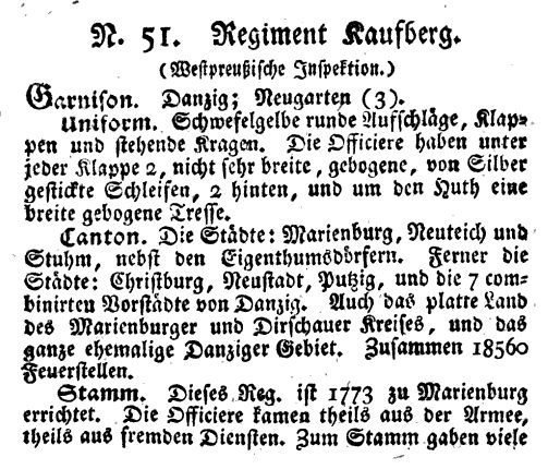 Name:  Regiment Nr. 51 Kaufberg-1.jpg
Hits: 560
Gre:  77.1 KB
