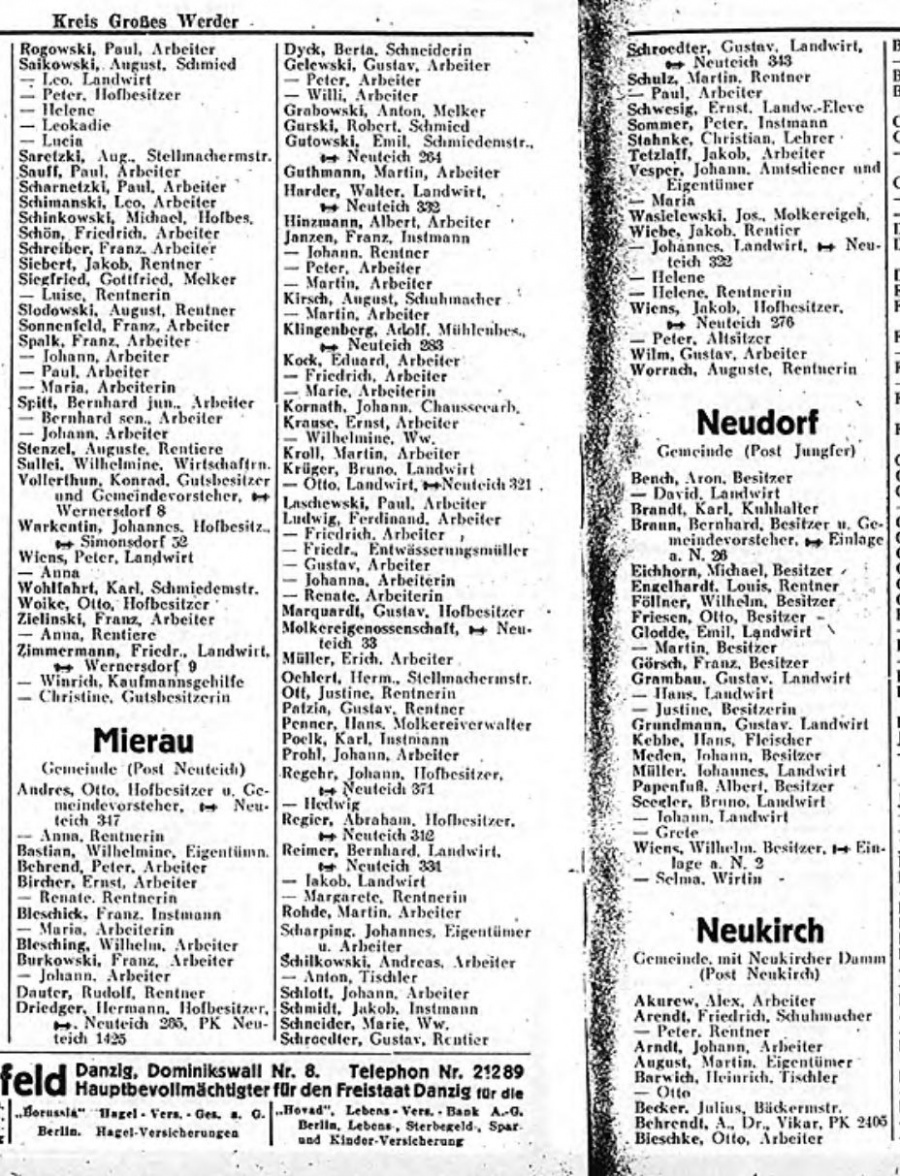Name:  Adressbuch Mierau 1930.jpg
Hits: 2475
Gre:  496.7 KB