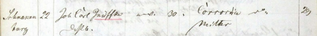 Name:  Heiraten Bohnsack 1852 Johann Carl Gniffke und Concordia Milter.jpg
Hits: 940
Gre:  45.1 KB