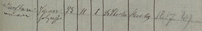 Name:  1872-12-11_Sterbeeintrag Handke, Anna Dorothea geb. Grabowski - 2 (KB Frstenau).jpg
Hits: 287
Gre:  16.4 KB