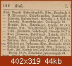 Kloß aus 1900.jpg‎