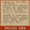 Bewohner Trojangasse Nr.4 aus 1925 Teil 1.jpg‎