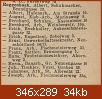 Roggenbuck aus 1925 Teil1.jpg‎