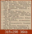 Gbel aus 1925.jpg‎