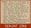 Langnau aus 1922.jpg‎