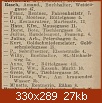 Rasch aus 1927.jpg‎