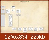 Klicke auf die Grafik fr eine grere Ansicht 

Name:	Vertikale Vorfahrentafel von Sara Selcke.jpg 
Hits:	400 
Gre:	225.5 KB 
ID:	25788