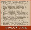 Stanke aus 1933.jpg‎