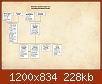 Klicke auf die Grafik fr eine grere Ansicht 

Name:	Vertikale Vorfahrentafel von Dorothea Elisabeth Zemke.jpg 
Hits:	451 
Gre:	228.0 KB 
ID:	24425