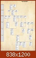Klicke auf die Grafik fr eine grere Ansicht 

Name:	Vertikale Vorfahrentafel von Johann August Bietau.jpg 
Hits:	95 
Gre:	266.6 KB 
ID:	25616