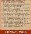 Sielaff aus 1900 Teil 1.jpg‎