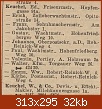 Keuchel aus 1925.jpg‎