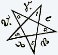 Avatar von Antennenschreck